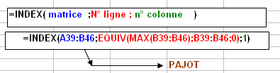 fonction equiv