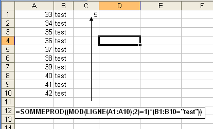 test impair
