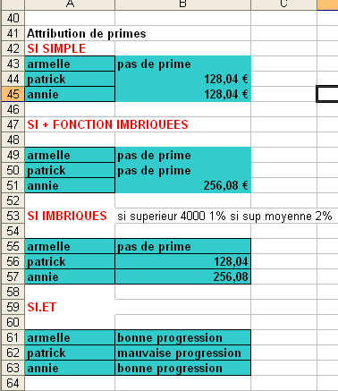 tableau 3